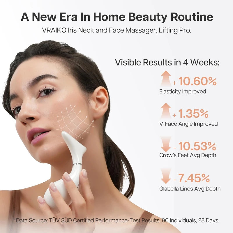 VRAIKO Iris Neck Face Massager, Pro Face Sculpting Tool with Charging Base, All-in-1 Facial Device for Skincare, Enhanced Absorption, and Home Facial Spa (Pearl White)