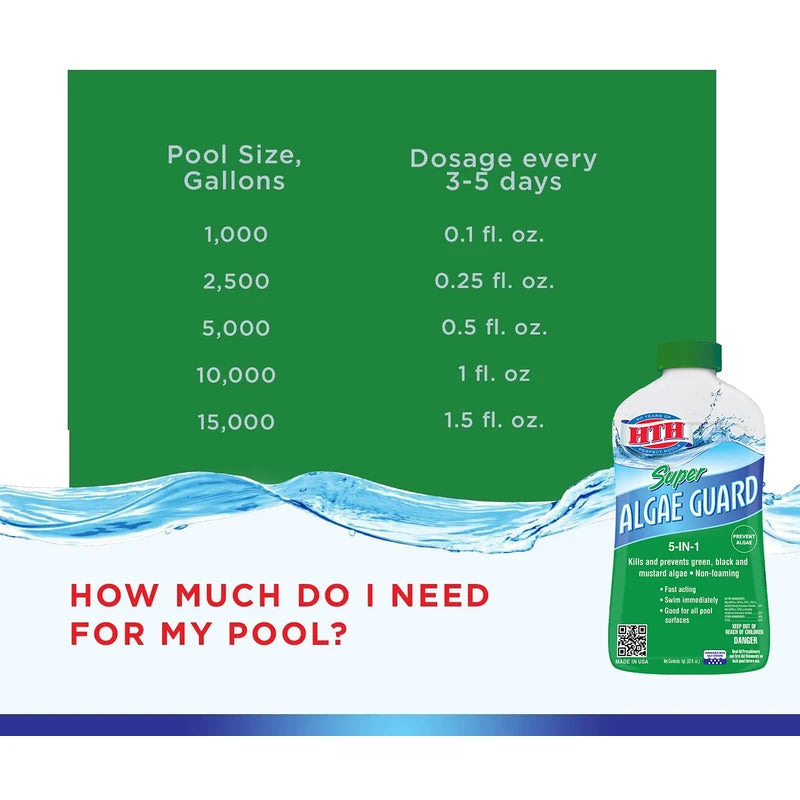 HTH 67032 Super Algae Guard Swimming Pool Algaecide Cleanser, 1 qt