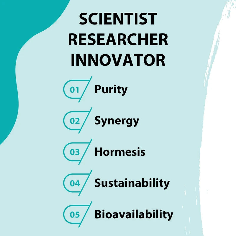 Liposomales NAD+ mit Trans-Resveratrol Ergänzung | Hochdosiert: 800 mg pro Portion 60 Tage | 60 Softgels | Optimale Absorption (60 stück (3er Pack))