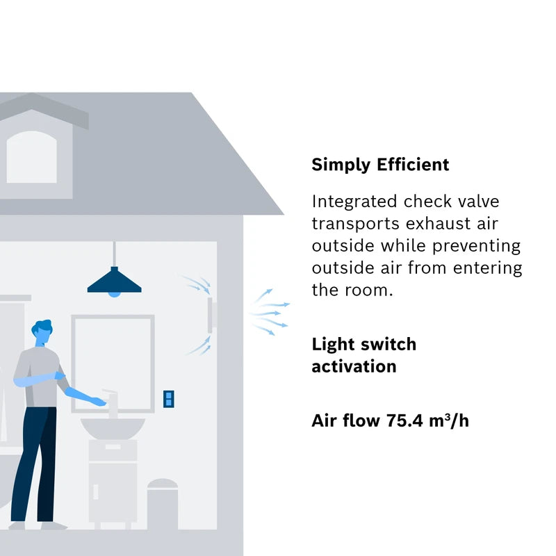 Bosch - Silent Bathroom Fan 1900 W100 - Light Switch Activated Bathroom Fan