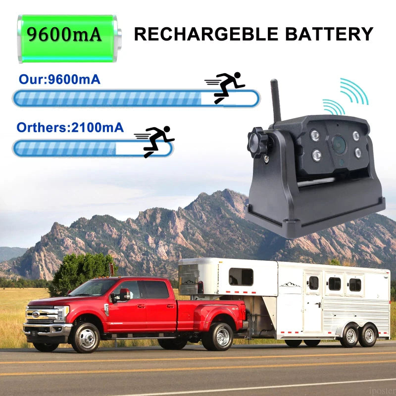 iPoster Wireless Reversing Camera Battery Powered Magnetic Base 5" Monitor Split Screen