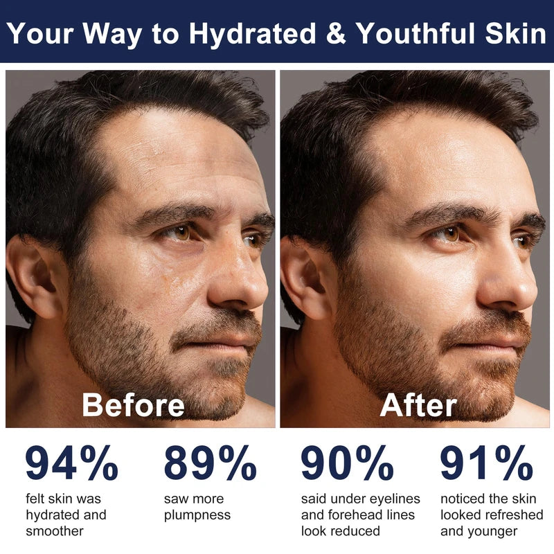 DOYEEWO Skin Care for Men,Professional Mens Skin Care Set for Hydrating,Anti-Aging & Wrinkle Facial Skin Care Routine Kit,Christmas Valentines Fathers Birthday Gifts for Men Him Dad Father Boyfriend Husband