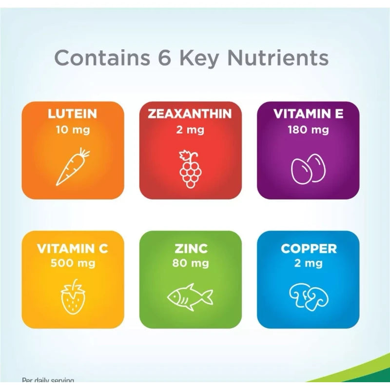 PreserVision AREDS 2 Vitamin Softgel - 130 Pills