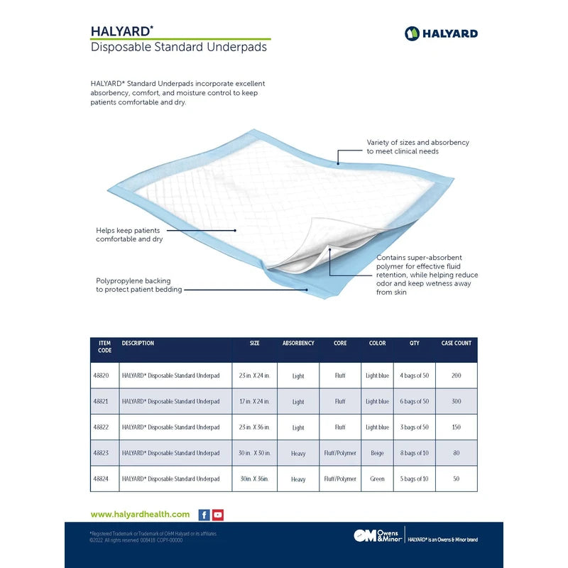 HALYARD* Disposable Standard Underpads Incontinence Pads, 23”x36” Case of 150, Lt. Blue-Comfortable Chucks Pads, Disposable, for Adults-Soft Bed Pads for Elderly/Adult Patients, 48822 (Case of 150)