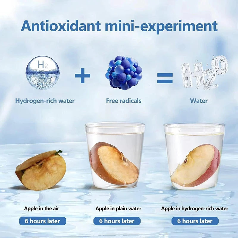 Hydrogen Water Bottle, Portable Hydrogen Water Ionizer Machine, Hydrogen Water Generator, Rechargeable Hydrogen Rich Water Glass Health Cup for Home Travel (Blue)