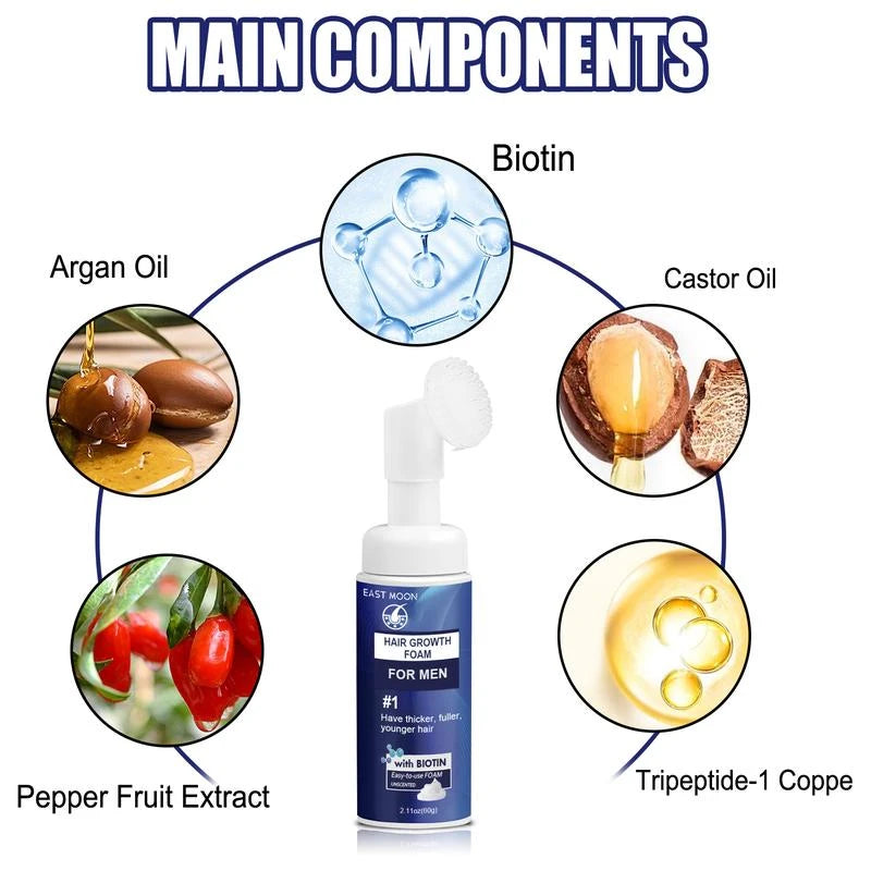 East Moon Men'S Hair Thickening Foam | Plant-Based Formula For Stronger Strands & Scalp Nourishment