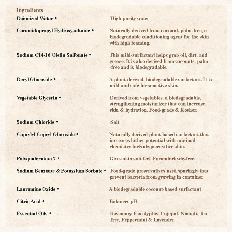 Gallagher's Rosemary Natural Shampoo | Essential Oil Blend