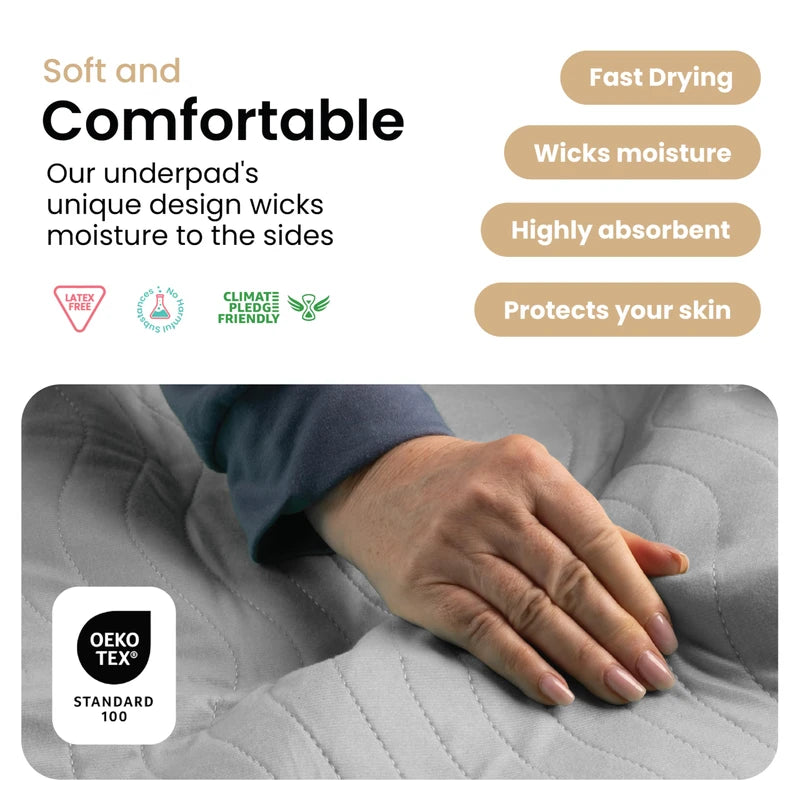 IMPROVIA® Washable Underpads, Heavy Absorbency Reusable Incontinence Pads for Kids, Adults, Elderly, and Pets - Waterproof Protection for Bed, Sofa, Furniture, Floor Gray & White (4 Pack - 18x24)