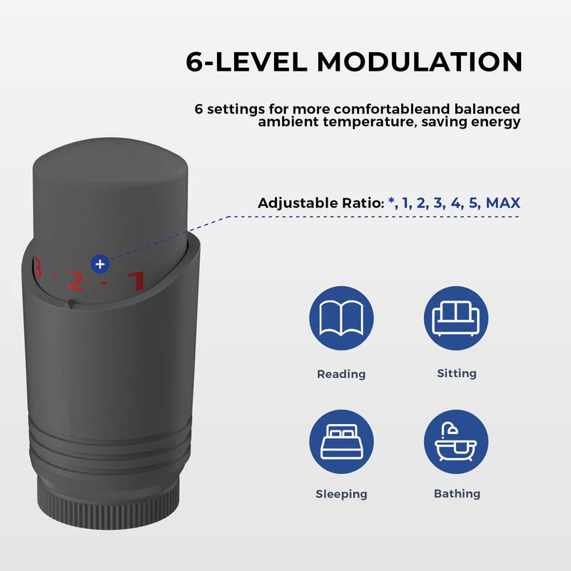 Vancoco Anthracite TRV Angled Thermostatic Radiator & Towel Rail Valve H62 Brass 1/2" x 15mm Radiator Valves Angled TRV & Lockshield for Radiator Central Heating(Anthracite)
