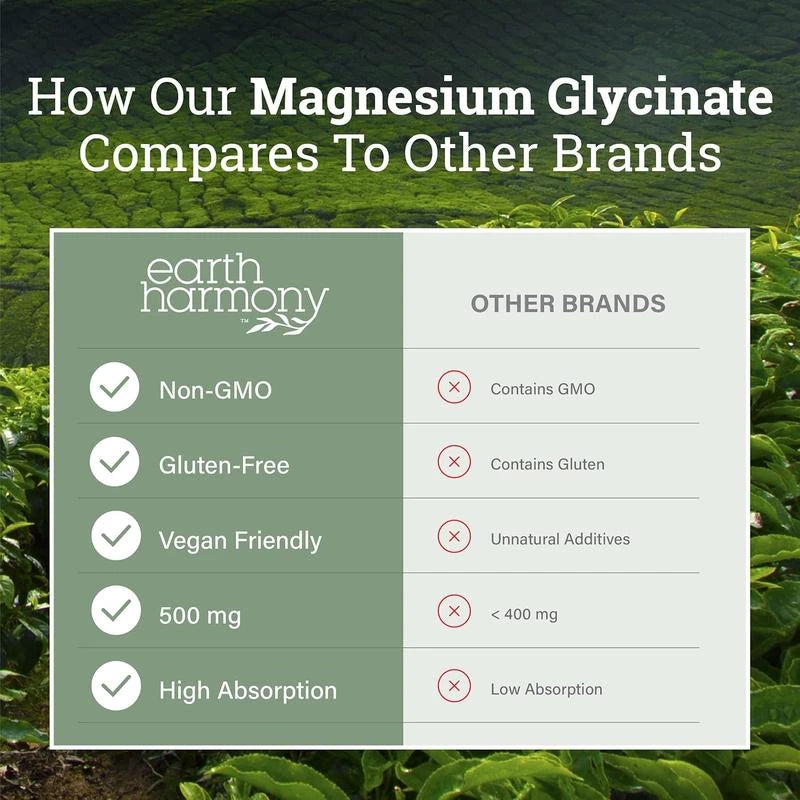 Pure Magnesium Glycinate 500mg Supplement - Chelated Magnesium, High Absorption, Capsules for Sleep with Organic MCT Powder (120 Capsules) Healthcare Dietary