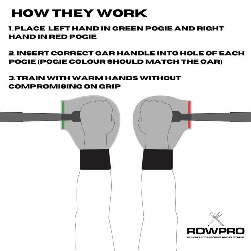 ROWPRO Rowing Pogies for Sculling: Rowing Gifts, Colour Coded Gloves Specifically for Sculling, Ideal for Rowers of All Ages, Gifts for Men and Women, Great for Winter Training