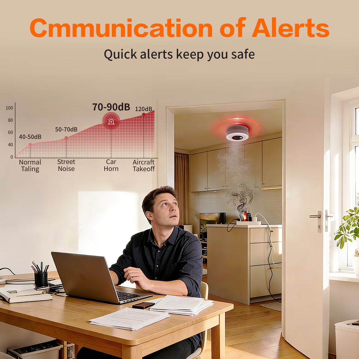 3-in-1 Smoke and C0 Detector 10-Year Battery-Powered Heat Alarm with Clear LCD Display and Sound Warning for Home Reliable Detector for Enhanced Safety and Protection (Includes Batteries)