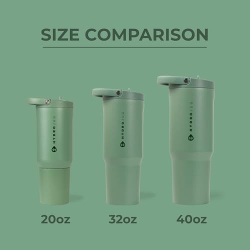 HydroJug Sport - Stainless Steel Tumbler with Straw, Vacuum Insulated, 20oz Leakproof Water Bottle, Ergonomic Design, Reusable, Dishwasher Safe, Rubber Base, Durable for Gym or Outdoors, Sage