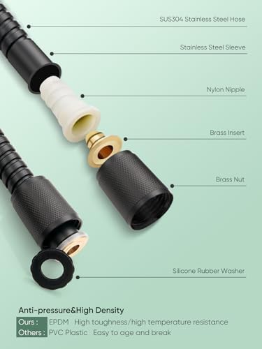 Cobbe Filtered Shower Head with Handheld, High Pressure 7-mode Showerhead with Filters for Hard Water - Remove Chlorine - Reduces Dry Itchy Skin, Patented Paddle Shift Design, Black