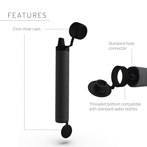 LifeStraw Peak Series - Personal Water Filter Straw for Backup Filtration, Emergency, Survival, and Ultralight Hydration, Mountain Blue, 2 Pack