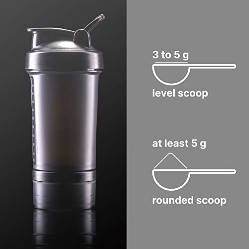 NatureBell 2 Pack Creatine Monohydrate Powder 500 Grams, 5000mg Per Serving, Pure Unflavored Creatine Powder - Micronized - Pre Workout | Keto | Vegan | Dissolves Easy | Filler Free