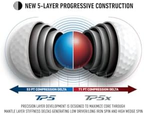 TaylorMade Golf 2024 Golf Balls