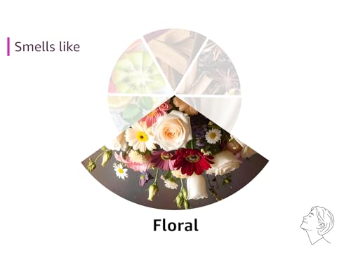 Scented Candles, 4 Packs 4.4oz Candle Set, Soy Candles for Home Scented, Aromatherapy Candle for Stress Relief, Bathing, Ideal Gifts for Women Birthday, Thanksgiving, Christmas, Get Well Soon Gifts