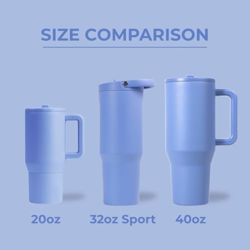 HydroJug Sport - Stainless Steel Tumbler with Straw, Vacuum Insulated, 32oz Leakproof Water Bottle, Ergonomic Design, Reusable, Dishwasher Safe, Rubber Base, Durable for Gym or Outdoors, Light Blue
