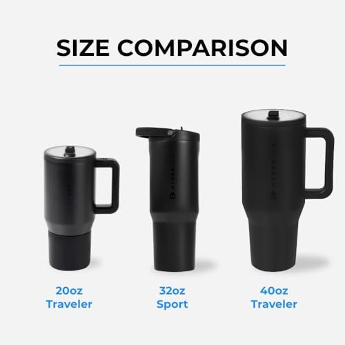 HydroJug Sport - Stainless Steel Tumbler with Straw, Vacuum Insulated, 32oz Leakproof Water Bottle, Ergonomic Design, Reusable, Dishwasher Safe, Rubber Base, Durable for Gym or Outdoors, Glacier