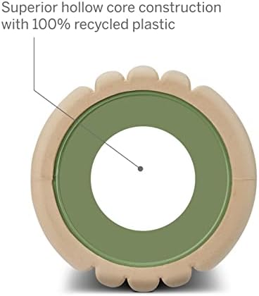 TRIGGERPOINT Performance Therapy Grid Patented Multi-Density Foam Massage Roller