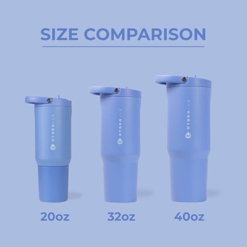 HydroJug Sport - Stainless Steel Tumbler with Straw, Vacuum Insulated, 20oz Leakproof Water Bottle, Ergonomic Design, Reusable, Dishwasher Safe, Rubber Base, Durable for Gym or Outdoors, Light Blue