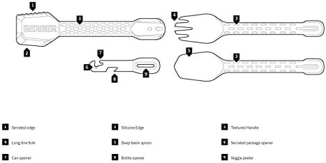 Gerber Gear ComplEAT Camping Utensils Set for Outdoor Cooking, Camping Cutlery with Fork, Spoon, Tongs, Spatula and Multi-Functional Tool, Flat Sage