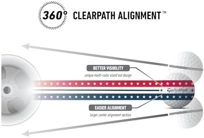 TaylorMade Golf Tour Response Stripe