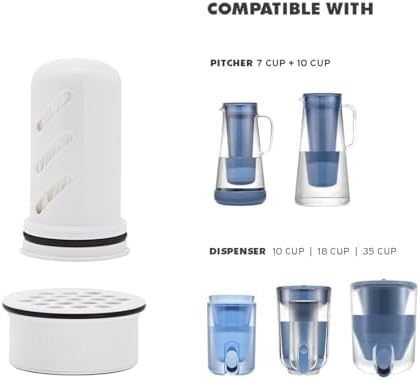 LifeStraw Home Water Pitcher Replacement Pack, 1-Year Supply, for Protection Against Bacteria, Parasites, microplastics, PFAS and 30+ contaminants