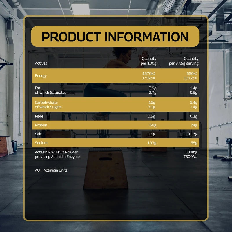 Healthspan Elite All Blacks Ultimate Whey Protein Blend 750g | Whey Concentrate & Isolate Proteins | 24g Protein Per Serving | Muscle Gain | 5.7g BCAAs | Contains Actazin | Vegetarian (Strawberry)