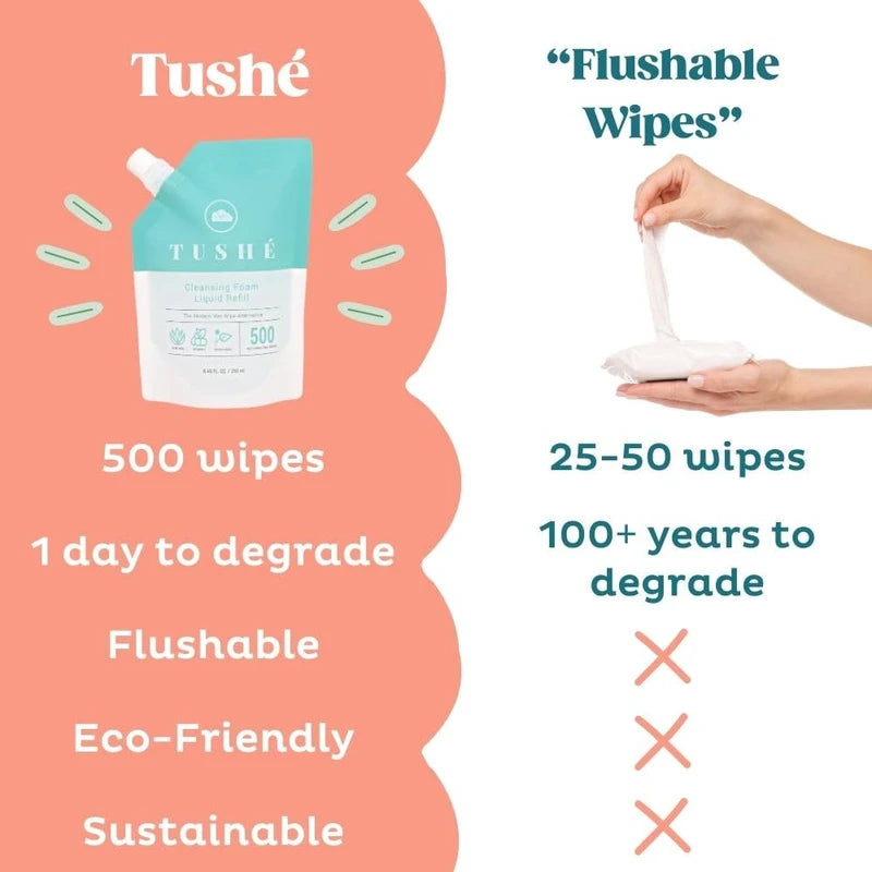 TUSHÉ: Toilet Paper Foam Refill Pouch | Aloe Vera, Witch Hazel, Vitamin E | 100% Flushable | Eco-Friendly Wet Wipe Alternative | Unscented | 250ml (8.45 Fl Oz)