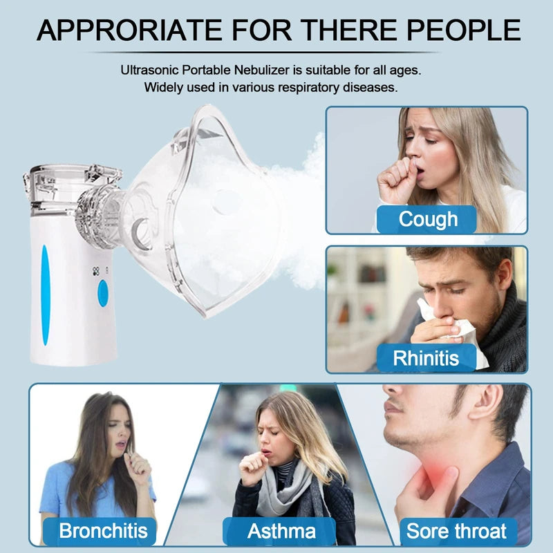 Portable Nebulizer - Nebulizers, Rechargeable Nebulizer Machine for Adults and Kids, Ultrasonic Nebulizer with Two Modes & Self-Cleaning Function for Breathing Problems, FSA and HSA Eligible