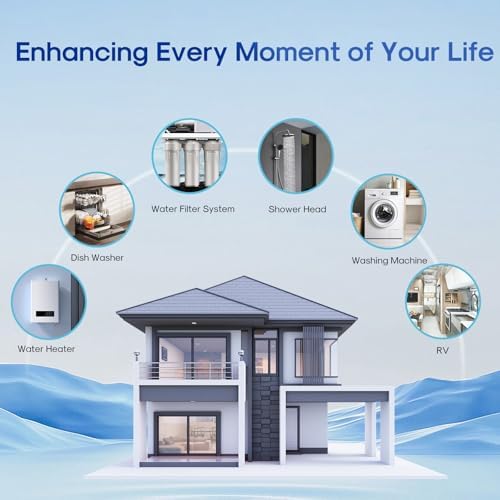 ICEPURE 5 Micron 10" x 4.5" Whole House Water Filter Compatible with GE FXHTC, GXWH40L, RFC-BBSA, W50PEHD, GXWH35F, GNWH38S, Dupont WFHD13001, R50-BB, Pack of 2