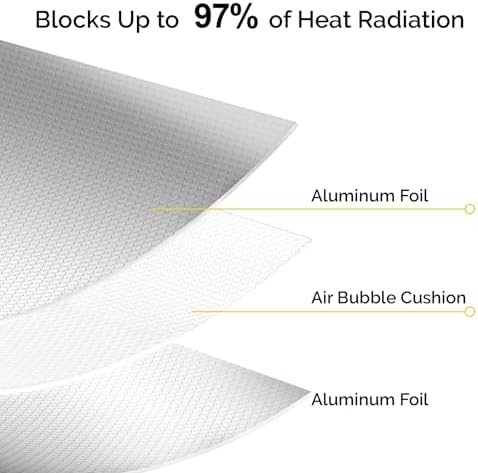 fowong Reflective Window Insulation Roll, 36" x 10 Ft Window Insulation for Winter, Weatherproofing Aluminum Foil Bubble Thermal Bubble Shield for RV, Roof, Garage Door