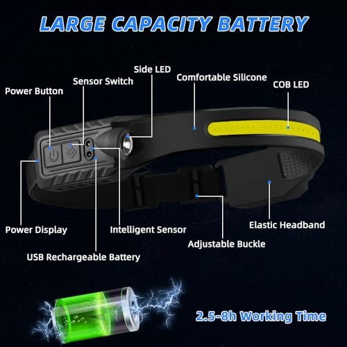 Rechargeable Headlamp with 2 Spotlights, 3Pack LED Headlamp, 230° Wide Beam Head Lamp, Motion Sensor Headlight, 5Mode Head Lights for Forehead Waterproof, Headlamps for Adults Hard Hat Running Camping