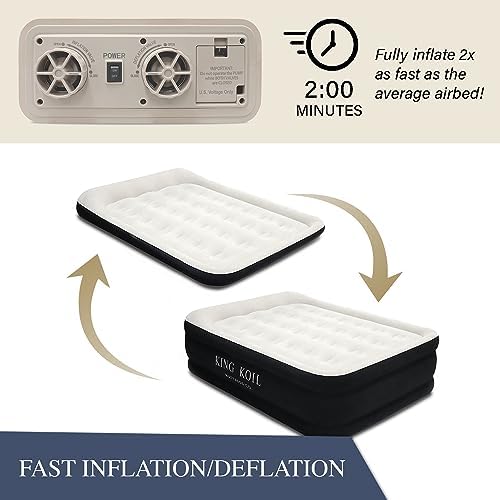 King Koil Luxury Full Size Plush Pillow Top Air Mattress with Built-in High-Speed Pump for Home, Camping & Guests 20" Inflatable Double High Blow Up Airbed, Durable, Waterproof, 1-Year Warranty