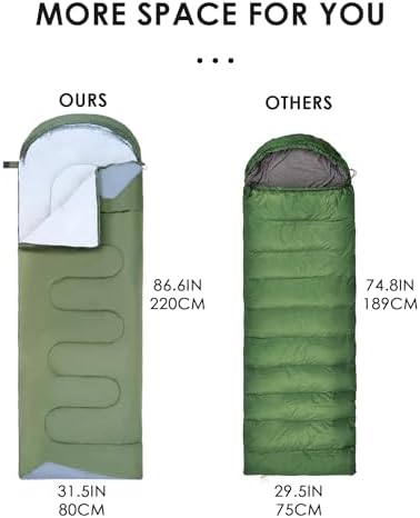 Sleeping Bags for Adults Backpacking Lightweight Waterproof- Cold Weather Sleeping Bag for Girls Boys Mens for Warm Camping Hiking Outdoor Travel Hunting with Compression Bags