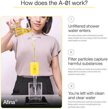 Afina Filtered Shower Head, Filter for Hard Water | Improves Skin & Hair by Reducing Chlorine & Heavy Metals from Hard Water | High Pressure Shower Filter Head for Hard Water (Chrome)