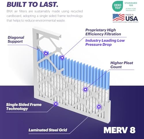 BNX TruFilter 14x18x1 Air Filter MERV 8 (6-Pack) - MADE IN USA – Dust & Pet Defense Electrostatic Pleated Air Conditioner HVAC AC Furnace Filters for Dust, Pet, Mold, Pollen MPR 600 – 700 & FPR 5
