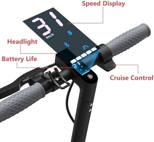 Electric Scooter for Adults, 8.5"/10" Tires, 19/22Mph, 350W/500W Motor, 21-28 Miles Range, Folding E-Scooter with Dual Suspension,APP(V1/SPRO/MAX/PRO)