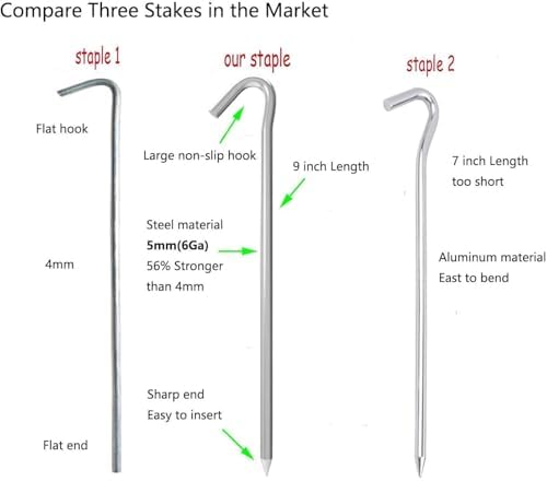 9 inch Galvanized Tent Stakes Metal Tent Pegs, Steel Yard Stakes Tarp Hooks Ground Garden Stakes Tent Spikes, 100 Pack