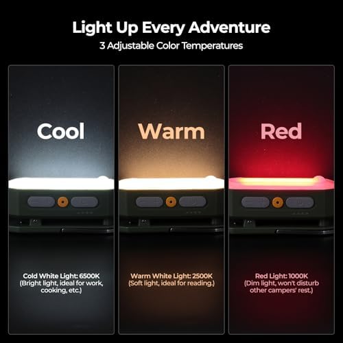 BougeRV Movable Area Light, Rechargeable Camping Lantern, 3200mAh Portable Camping Light, IP65 Waterproof, Camp Lamp for Tent, Power Outages, Emergency, Outdoor