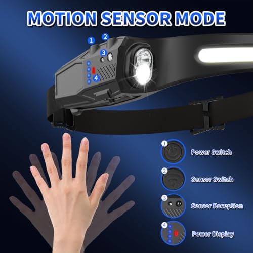 Headlamp Rechargeable 2Pack, 230° Wide Beam Head Lamp, LED Headlamp with Motion Sensor, 7Mode Head Lights for Forehead, Bright Headlamps for Adults, Red Light Headlight, Hard Hat Light, Camping Gear