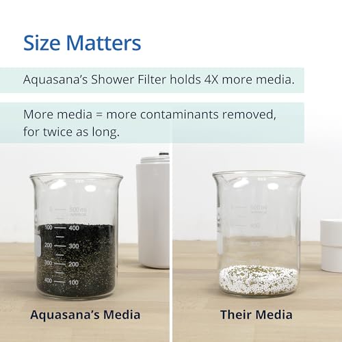 Aquasana Shower Filter | Dermatologist-recommended for softer, healthier skin & hair | Proven to reduce 90% of chlorine for 6 months | High pressure | Handheld wand shower head | AQ-4105