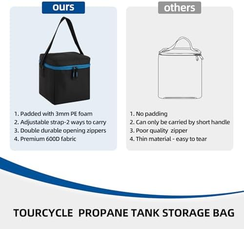 1 LB Propane Tank Storage Bag with Padding, Mini Propane Cylinder Carry Case to Hold 4 Pcs Small Gas Tank, Portable 16 OZ Gas Cylinder Holder with Strap, Bag Only