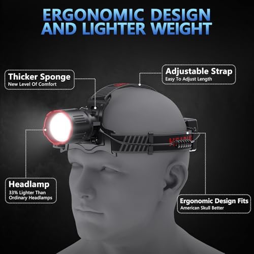 TDT 2000 LUMENS LED Rechargeable Head Lamps, Zoomable Headlamp with 6 Modes & IPX7 Waterproof, 120° Adjustable Head Lights for Forehead for Outdoor, Camping, Hard Hat, Running, Hunting