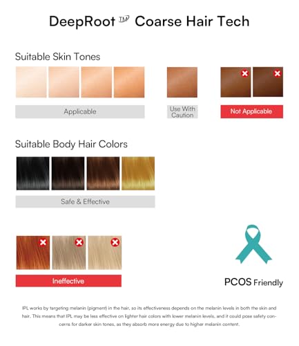 INIA Laser Hair Removal with Ice-Cooling Care for Women and Men, Painless at-Home IPL Hair Remover for Coarse Hair in Bikini and All Body Areas, Latest Generation for Effective Results (Hot Pink)