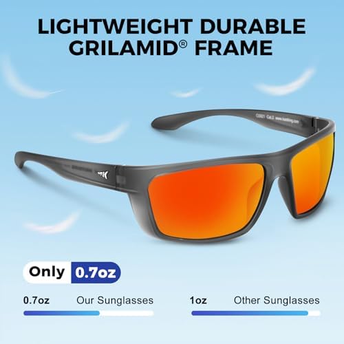 KastKing Huzzah Polarized Sport Sunglasses for Men and Women, Ideal for Driving Fishing Cycling and Running,UV Protection