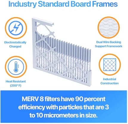 Filter King 24x24x1 Air Filter | 4-PACK | MERV 8 HVAC Pleated A/C Furnace Filters | MADE IN USA | Actual Size: 23.5 x 23.5 x .75"
