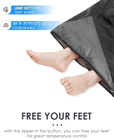 Sleeping Bags for Adults Backpacking Lightweight Waterproof- Cold Weather Sleeping Bag for Girls Boys Mens for Warm Camping Hiking Outdoor Travel Hunting with Compression Bags